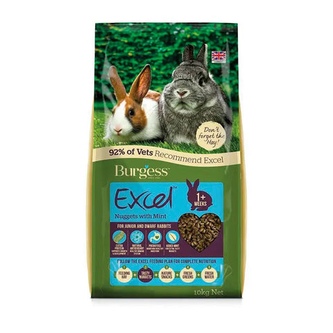 Burgess Excel Kanin Junior Og Dværg 10 Kg